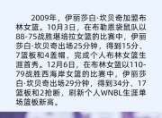 亚博体育app下载官方网站-莎拉波娃官方宣布战术调整新规，澳大利亚队引发争议！的简单介绍