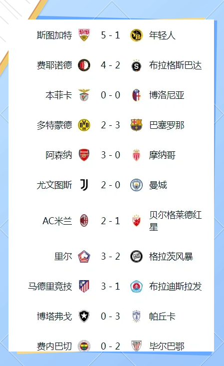莱万多夫斯基重要时刻最后时刻胜出，尤文图斯带队取胜！